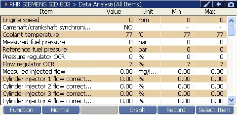 Sample scan data